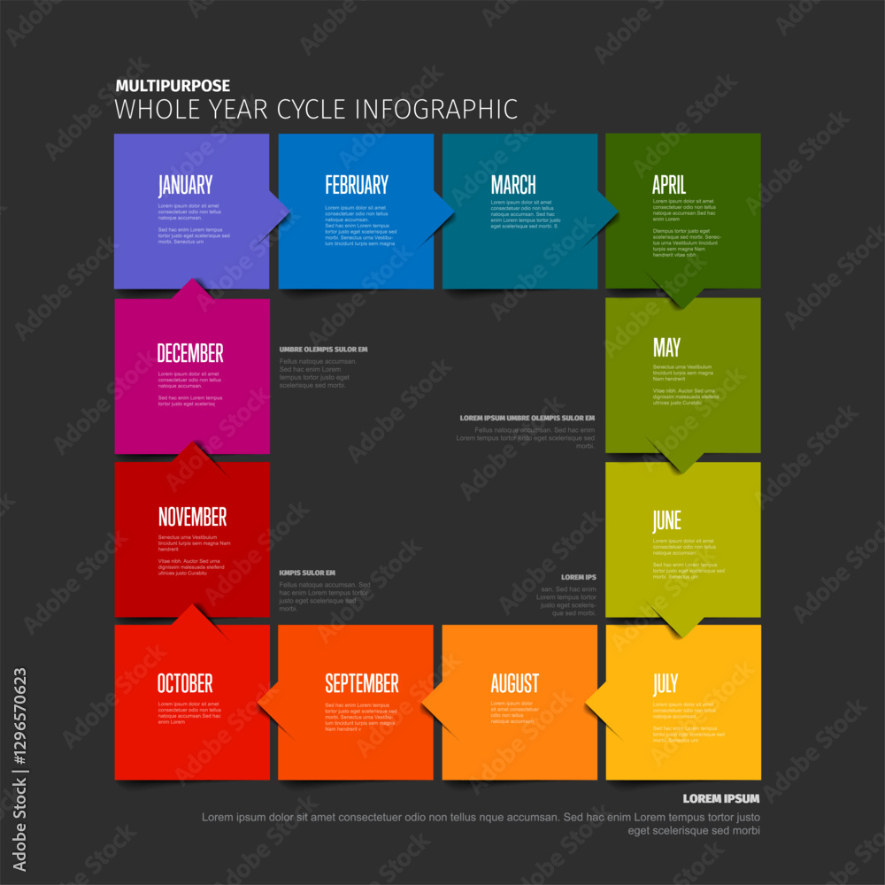 Aufkleber this infographic displays a colorful dark yearly cycle with months arranged in a grid format. each m