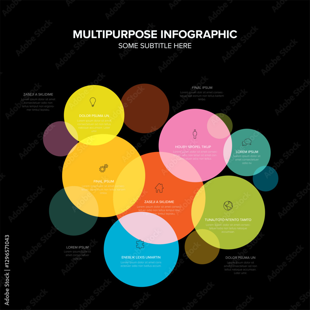 Poster dark infographic features colorful overlapping circles, each containing text and icons. the circles 