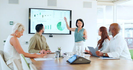 Business people, presentation for finance success, growth and achievement, leader happy about graph...
