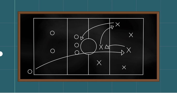 Image of board with game plan on green background