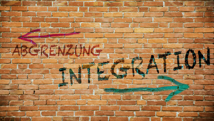 Signposts the direct way to integration versus demarcation