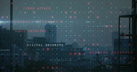 Cybersecurity threat detection image over cityscape with warning messages