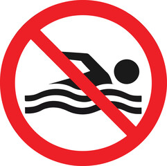 No Swimming Sign - Prohibiting Aquatic Activities