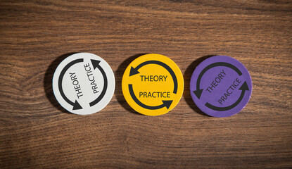Concept of Theory and Practice. Business concept