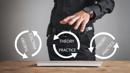 Concept of Theory and Practice. Business concept