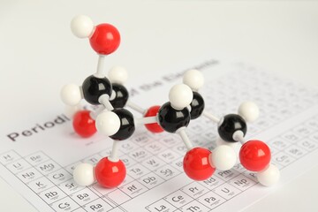 Molecule of glucose on periodic table, closeup. Chemical model