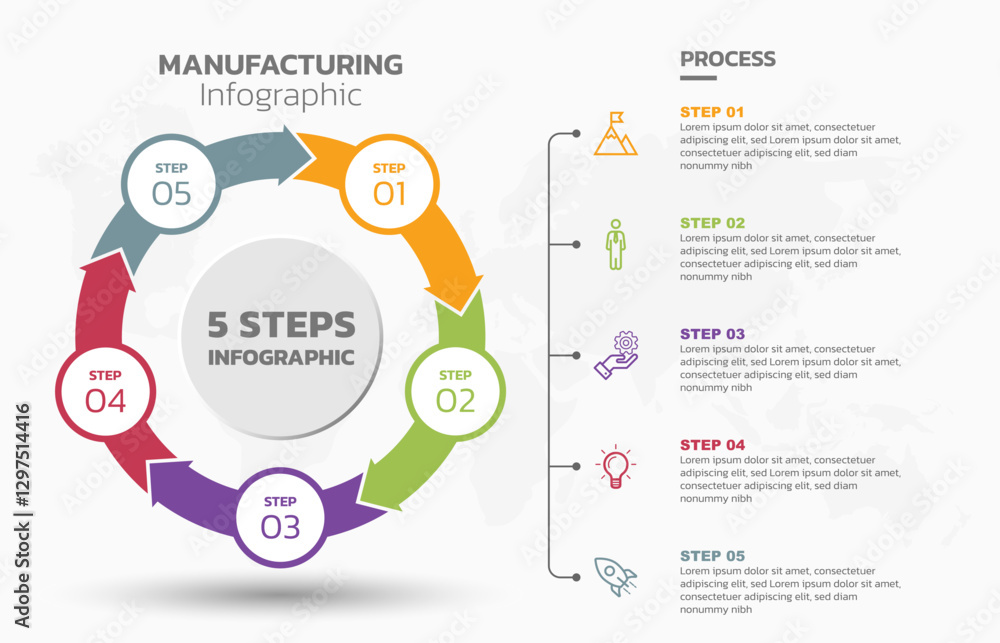 Poster Visual data presentation. Cycle diagram with 5 options. Pie Chart Circle infographic template with 5 steps, options, parts, segments. Business concept. Marketing infographic vector illustration.