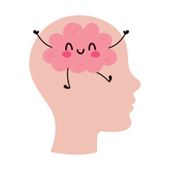 Happy Mind Positive Thoughts