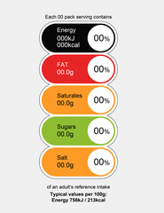 Editable UK FSA Compliant Front Of Pack Traffic Light Label Template in Vertical Orientation