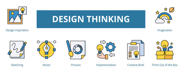 Design Thinking Lineal Color Banner Web Icon Set Vector Illustration, Design Inspiration Sketching Vector Process Implementation Creative Brief Think Out Of The Box Imagination