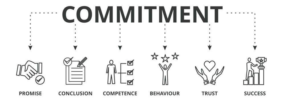Commitment banner vector illustration concept with icon of promise, conclusion, competence, behaviour, trust, and success