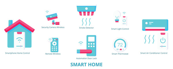 Smart Home Flat Banner Web Icon Set Vector Illustration, Security Camera Wireless Automation Door Lock Smart Thermostat Smart Light Control Smoke Detector Air Conditioner Smartphone Home 