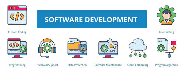 Software Development Lineal Color Banner Web Icon Set Vector Illustration, Coding Programming Technical Support Data Protection Software Maintenance Cloud Computing Program Algorithm User Setting