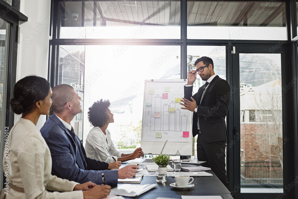 Aufkleber Chart, presentation and workshop with business people in meeting for profit margin, graph and stock performance. Planning, brainstorming and financial report with employees in office for data insight