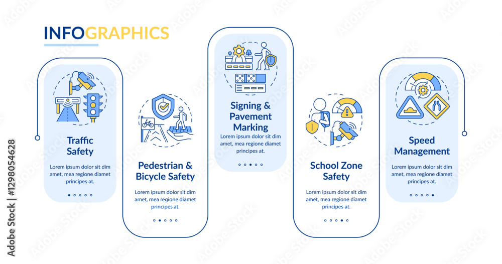 Poster safety and regulation rectangle infographic vector. traffic management goals. road control. data vis