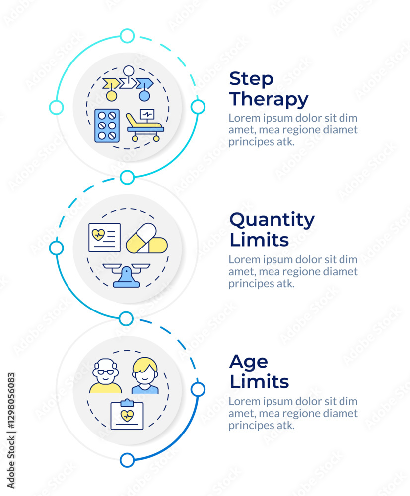 Aufkleber components of utilization management infographic vertical sequence. medical facility service. visual