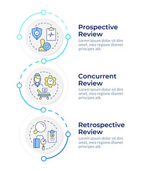 Types of utilization management infographic vertical sequence. Medical service improvement. Visualization infochart with 3 steps. Circles workflow. Montserrat SemiBold, Lato Regular fonts used