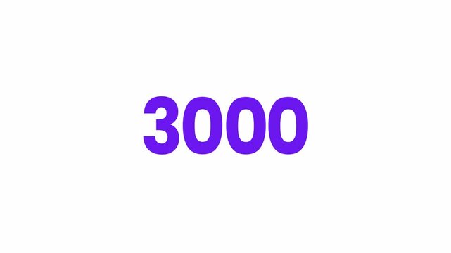 3000 or Three Thousand Text Animation. Alpha matte with transparent background 4K resolution.