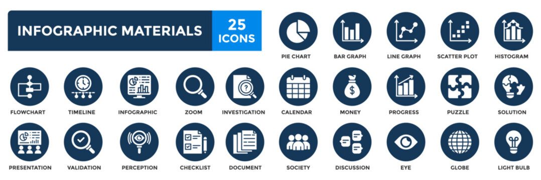 Infographic materials icon collection set.Containing pie chart,bar graph,line graph,scatter plot,histogram icon.Simple flat vector illustration.