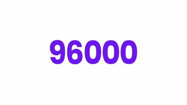 96000 or Ninety Six Thousand Text Animation. Alpha matte with transparent background 4K resolution.