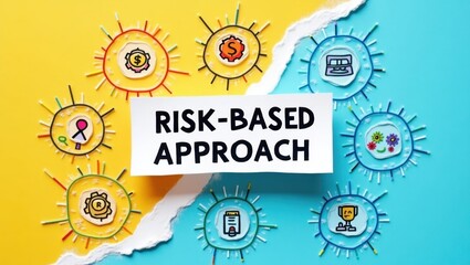 Risk-Based Approach. Word risk - based approach written on piece of paper surrounded by icons