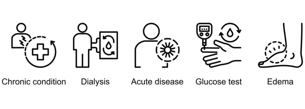 Medical banner web icon vector illustration of chronic condition, dialysis, acute disease, glucose test, edema