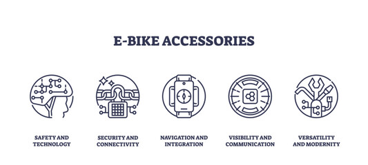 Obraz premium E-Bike accessories icons outline key concepts like safety, navigation, and connectivity. Outline icons set
