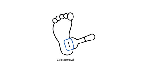 Callus Removal Treatment Icons: Healthy Foot Care Solutions