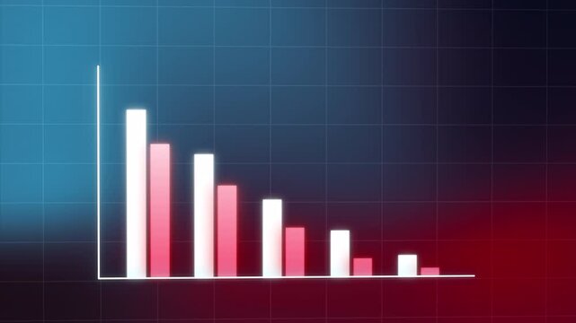 Comparison simple Bar Charts, Financial Business Analytics, Performance, loss, decrease, going down, motion graphic on an elegant abstract background