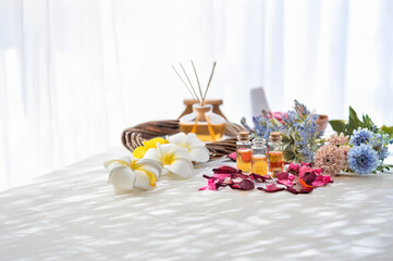 アロマイメージ