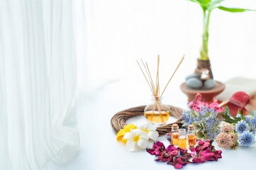 アロマイメージ