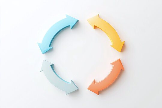 krebs cycle process arrow diagram workflow colorful 3D circular workflow diagram with four arrows blue, yellow, orange