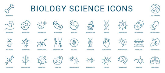 biology science line icon set, helix dna virus lab