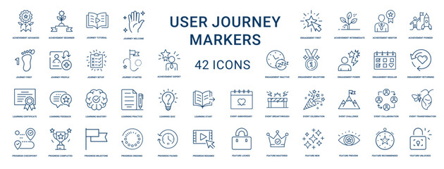 users journey set line icons, satisfaction success growth loyalty