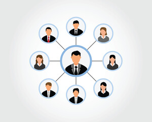 Circular Organization chart business template for company to show the structure