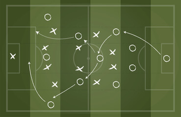 Tactic for soccer. Scheme for training of football team Soccer strategy field, football game tactic sport plan outline vector illustration stock stock illustration