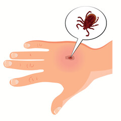 people in different situations