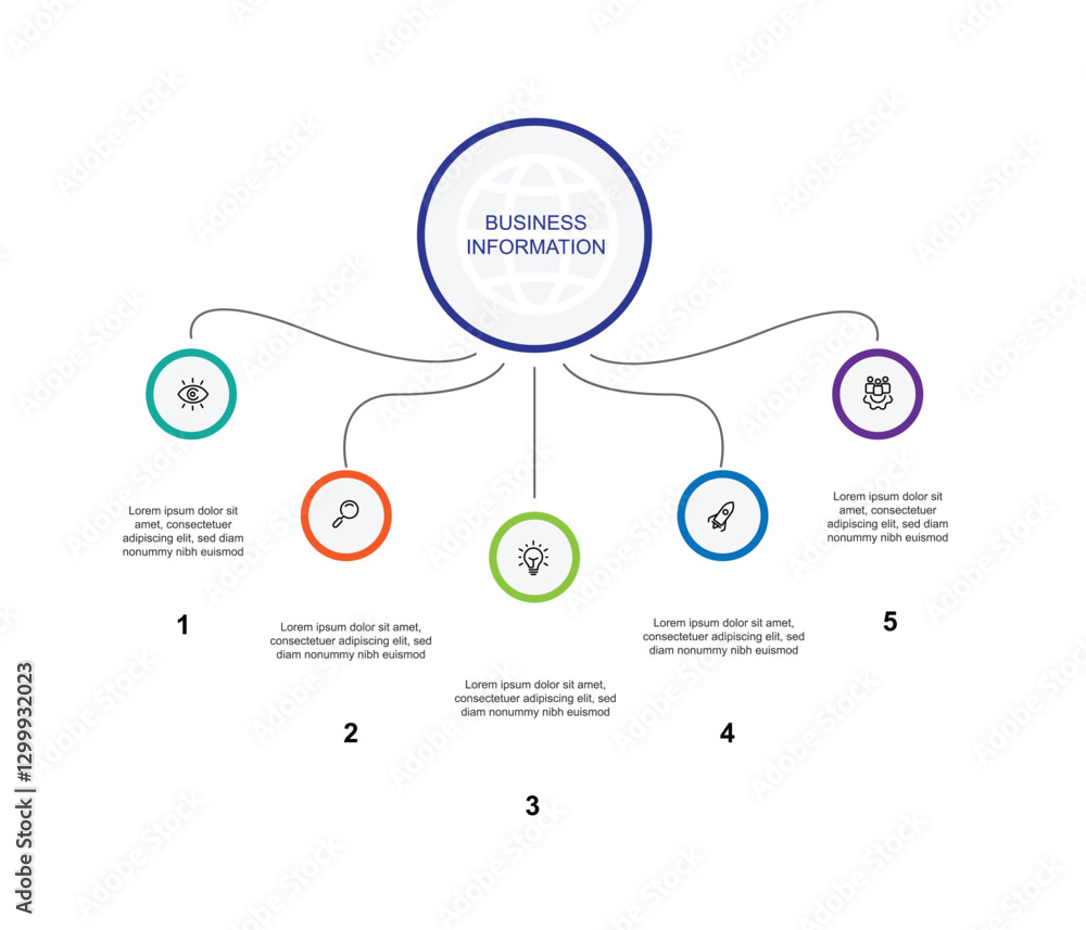 Fototapete Design template infographic with icons and 5 line connected on circle concept. Vector diagram can be used for workflow, business information and web graphic design 