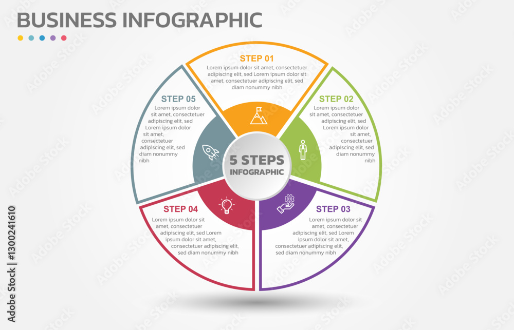 Poster Visual data presentation. Cycle diagram with 5 options. Pie Chart Circle thin line infographic template with 5 steps, options, parts, segments. Business concept. Editable pie chart with sectors.