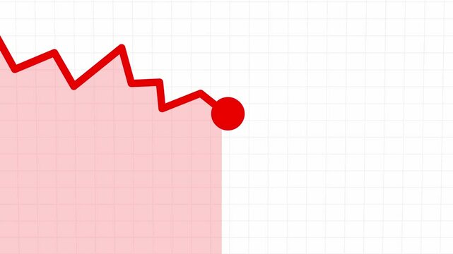 Animation showing a statistical curve with a downward trend indicating unmet targets and losses, a decreasing business graph chart animation, a financial business loss down graph chart  on white