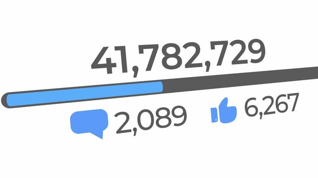 Social media video counter, counting up to one hundred million views, the view count, the comment and like counts also increase, the growing audience engagement, and the popularity of the content