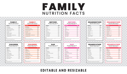 Family Nutrition Facts. Mother, Father, Children, Grandmother, grandfather Nutrition Facts Label and Nutrition List. Editable and Resizable Templates of Nutrition Facts, Supplement Facts and Vitamin F