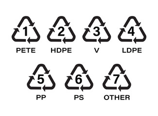 7 Plastic recycling codes icons. Resin identification code symbols set
