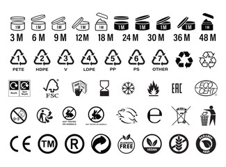 Cosmetic package icons set. PAO period after opening symbol. Recycling and reuse sign