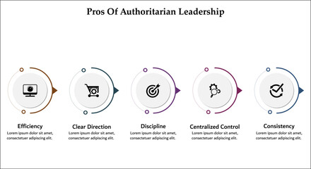 five pros of authoritarian leadership. Infographic template with icons and description placeholder