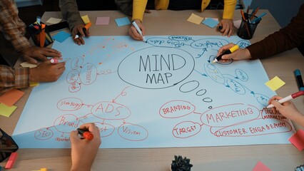 Collaborative Team Brainstorming Session with Colorful Mind Map on Table, Focused on Marketing and Branding Strategies in Modern Office Environment SACTR