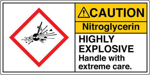 Obraz premium 11 ANSI Z535 GHS chemicals la...