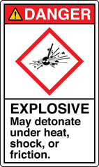 19 ANSI Z535 GHS chemicals la...