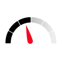 Gauge level indicator symbol from low to high