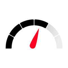 Gauge level indicator symbol from low to high